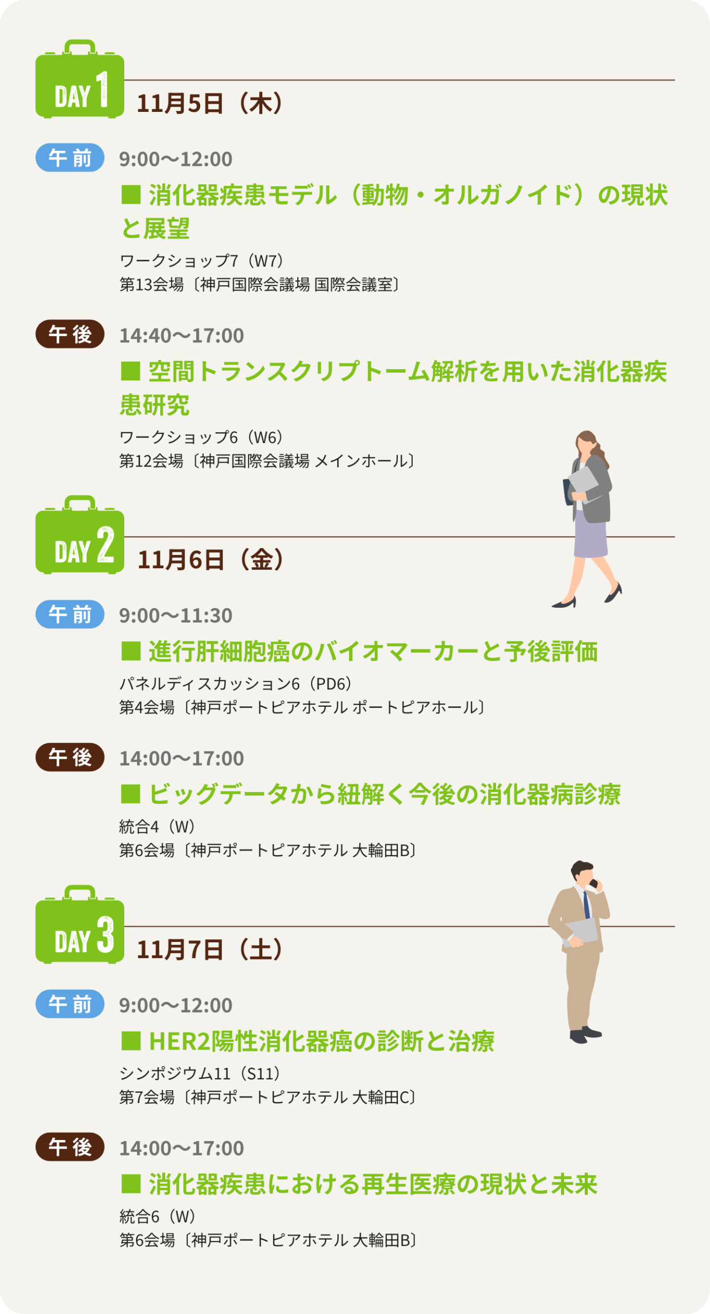 1日目は、ワークショップ7「消化器疾患モデル（動物・オルガノイド）の現状と展望」、ワークショップ6「空間トランスクリプトーム解析を用いた消化器疾患研究」、2日目は、パネルディスカッション6「進行肝細胞癌のバイオマーカーと予後評価」、統合4「ビッグデータから紐解く今後の消化器病診療」、3日目は、シンポジウム11「HER2陽性消化器癌の診断と治療」、統合6「消化器疾患における再生医療の現状と未来」