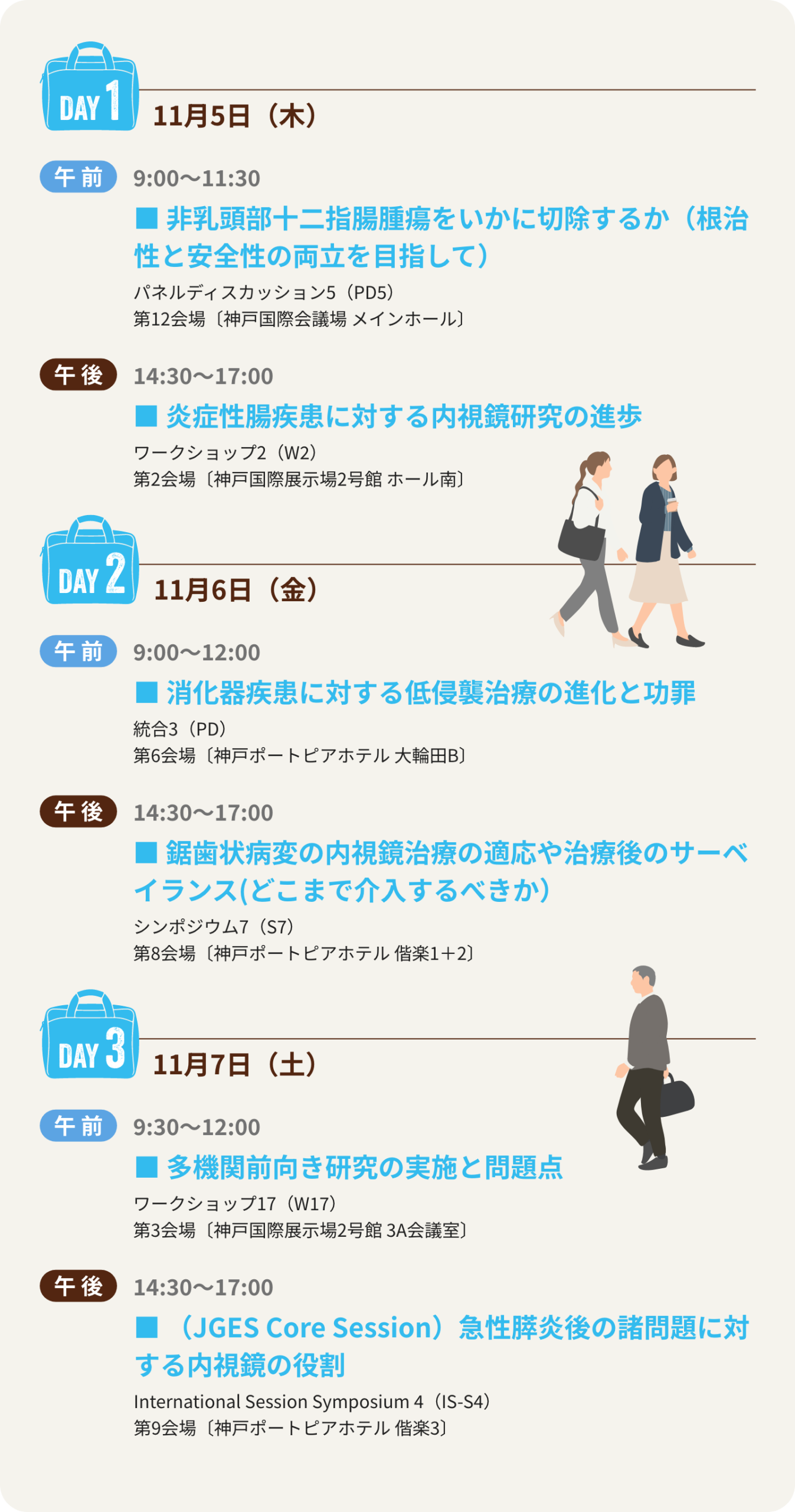 1日目は、パネルディスカッション5「非乳頭部十二指腸腫瘍をいかに切除するか（根治性と安全性の両立を目指して）」、ワークショップ2「炎症性腸疾患に対する内視鏡研究の進歩」、2日目は、統合3「消化器疾患に対する低侵襲治療の進化と功罪」、シンポジウム7「鋸歯状病変の内視鏡治療の適応や治療後のサーベイランス（どこまで介入するべきか）」、3日目は、ワークショップ17「多機関前向き研究の実施と問題点」、International Session Symposium 4「（JGES Core Session）急性膵炎後の諸問題に対する内視鏡の役割」