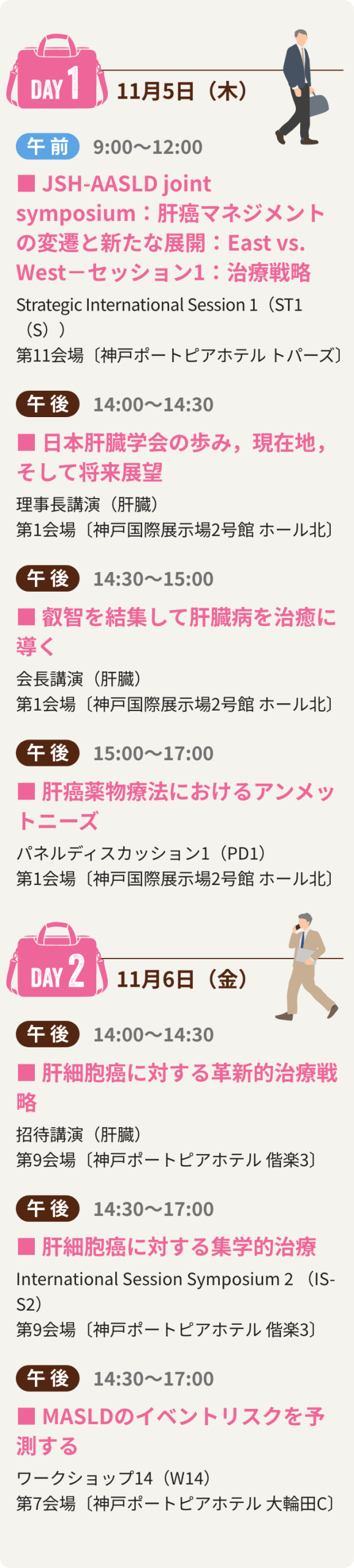 1日目は、Strategic International Session 1「JSH-AASLD joint symposium：肝癌マネジメントの変遷と新たな展開：East vs. West－セッション1：治療戦略」、理事長講演（肝臓）「日本肝臓学会の歩み，現在地，そして将来展望」、会長講演（肝臓）「叡智を結集して肝臓病を治癒に導く」、パネルディスカッション1「肝癌薬物療法におけるアンメットニーズ」、2日目は、招待講演（肝臓） 「肝細胞癌に対する革新的治療戦略」、International Session Symposium 2「肝細胞癌に対する集学的治療」、ワークショップ14「MASLDのイベントリスクを予測する」