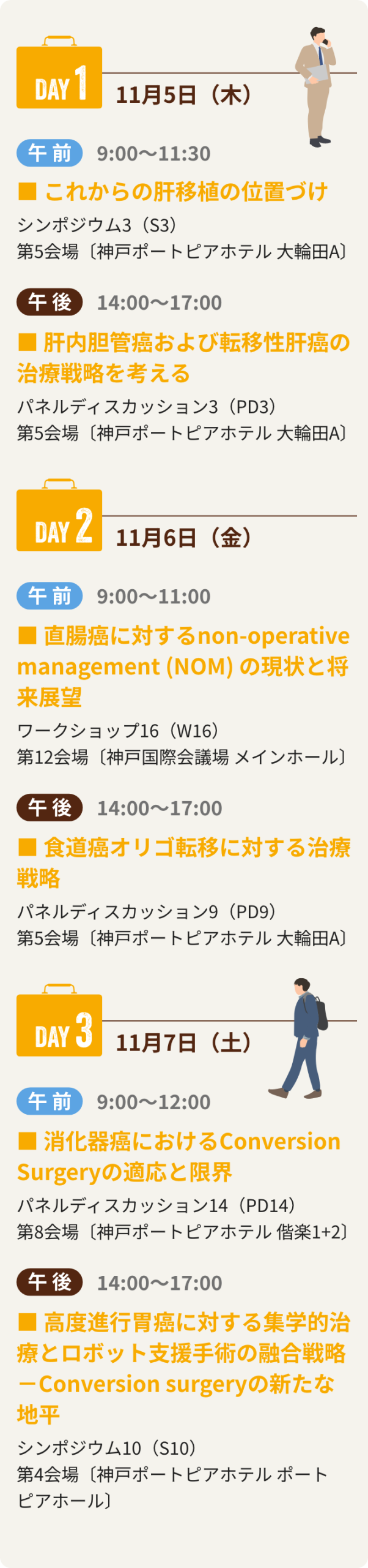 1日目は、シンポジウム3「これからの肝移植の位置づけ」、パネルディスカッション3「肝内胆管癌および転移性肝癌の治療戦略を考える」、2日目は、ワークショップ16「直腸癌に対するnon-operative management (NOM) の現状と将来展望」、パネルディスカッション9「食道癌オリゴ転移に対する治療戦略」、3日目は、パネルディスカッション14「消化器癌におけるConversion Surgeryの適応と限界」、シンポジウム10「高度進行胃癌に対する集学的治療とロボット支援手術の融合戦略－Conversion surgeryの新たな地平」