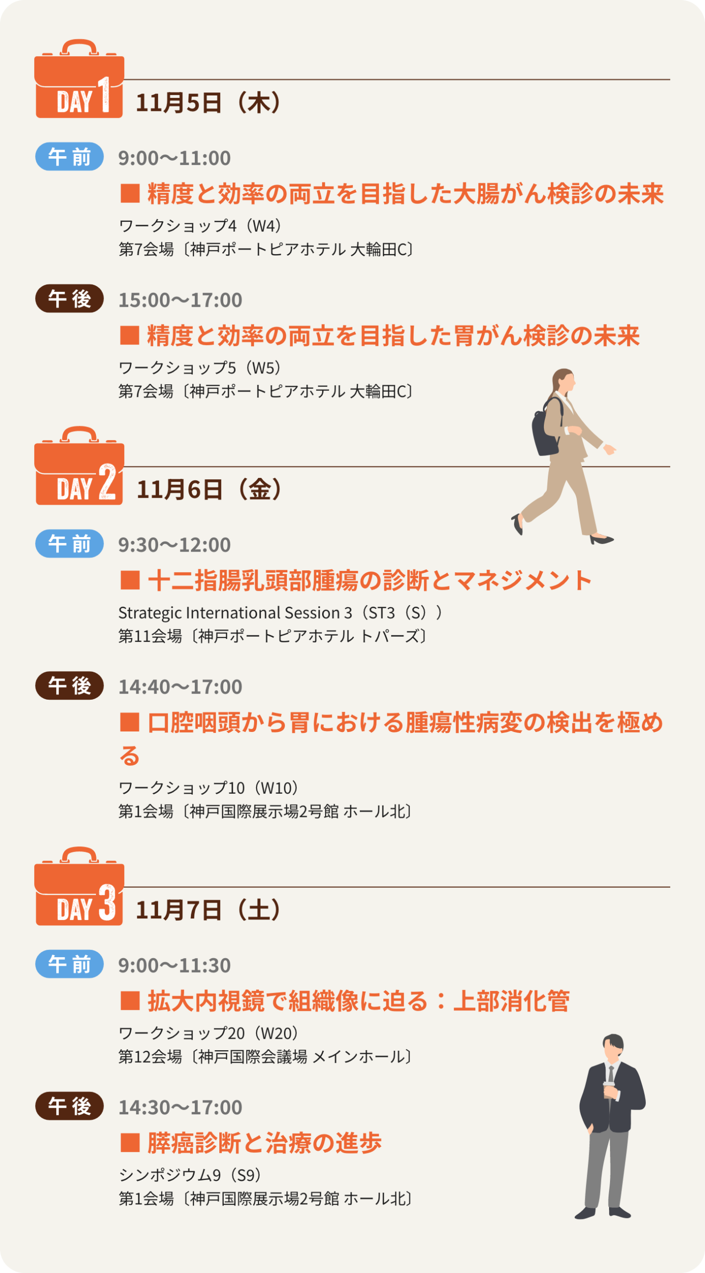1日目は、ワークショップ4「精度と効率の両立を目指した大腸がん検診の未来」、ワークショップ5「精度と効率の両立を目指した胃がん検診の未来」、2日目は、Strategic International Session 3「十二指腸乳頭部腫瘍の診断とマネジメント」、ワークショップ10「口腔咽頭から胃における腫瘍性病変の検出を極める」、3日目は、ワークショップ20「拡大内視鏡で組織像に迫る：上部消化管」、シンポジウム9「膵癌診断と治療の進歩」