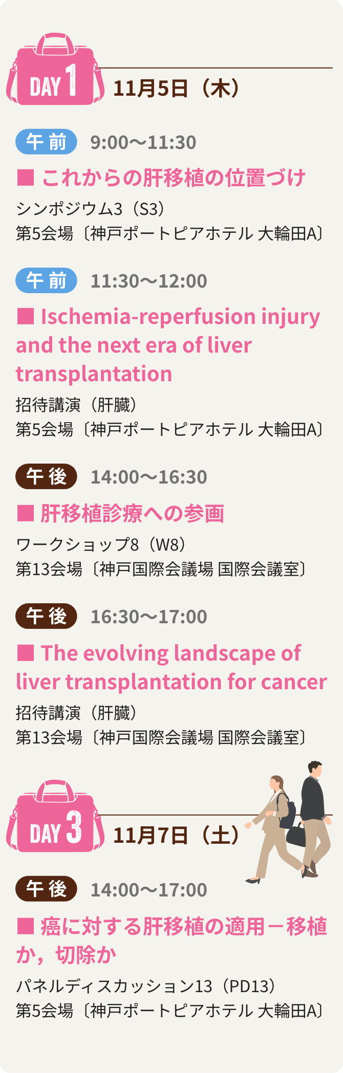 1日目は、シンポジウム3「これからの肝移植の位置づけ」、招待講演（肝臓）「Ischemia-reperfusion injury and the next era of liver transplantation」、ワークショップ8「肝移植診療への参画」、招待講演（肝臓）「The evolving landscape of liver transplantation for cancer」、3日目は、パネルディスカッション13「癌に対する肝移植の適用－移植か，切除か」