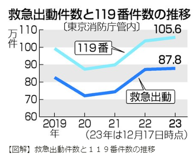 スクリーンショット 2023-12-19 104118.png