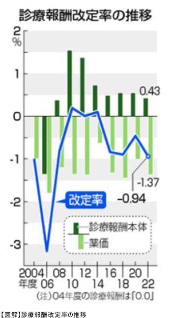 時事1222_1.jpg