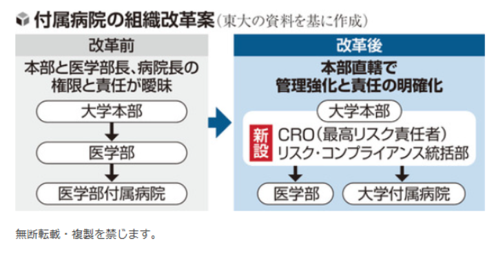 記事画像260409_1_yomiuri_img.png