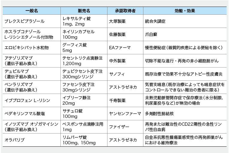 1801068_tab.png