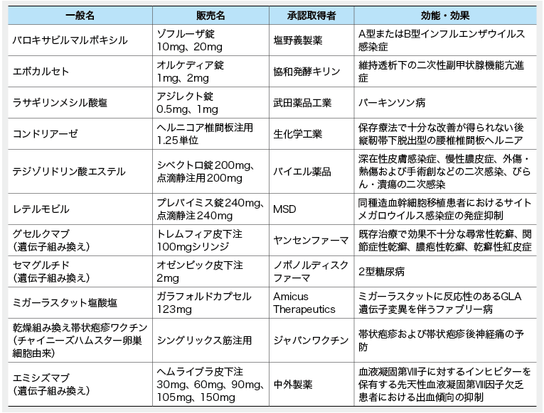 1804009_tab.png