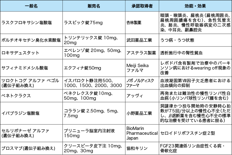 24263_tab1.png