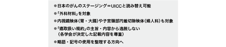 領域横断的がん取扱い規約」作成のポイント | 医学ニュース | Medical