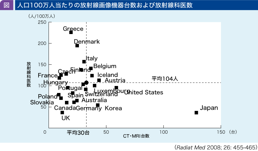 jddw2020_no3_p2_fig1