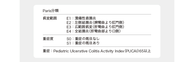 小児炎症性腸疾患の新たな診断指針作成 | 医学ニュース | Medical Tribune