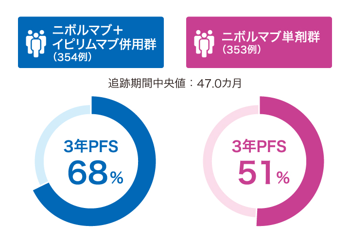 メインイメージ