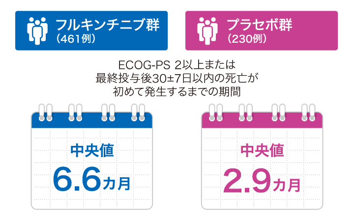 メインイメージ