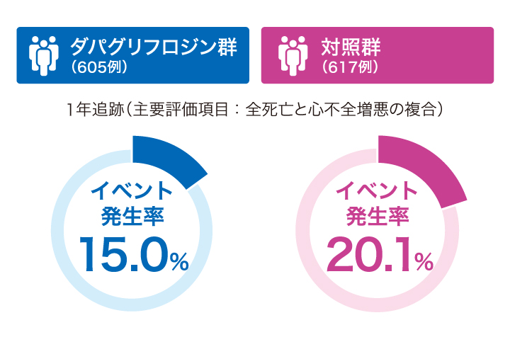メインイメージ