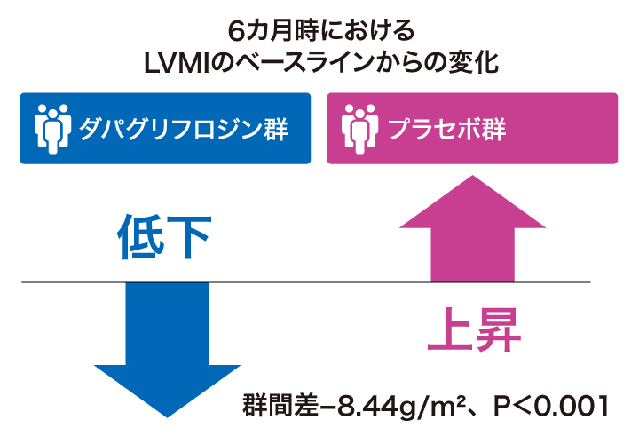 メインイメージ