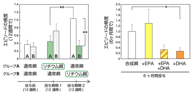Fig2s_de_765_383px.jpg