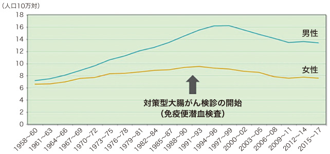No1-6_38547_fig01.jpg