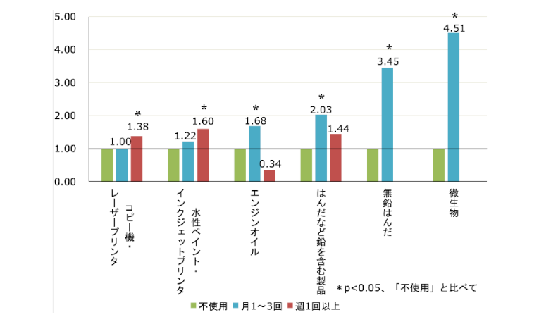 fig0001de.png