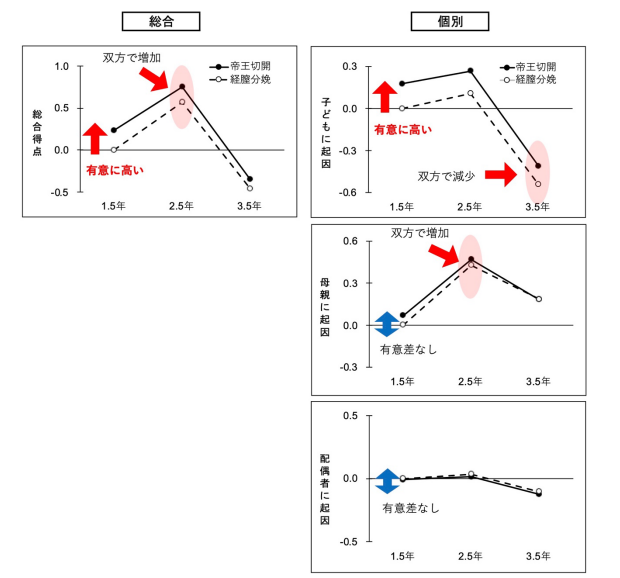 fig01_20230301113443.png