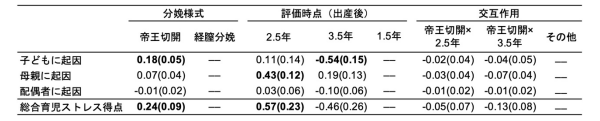 fig02_20230301113443.png