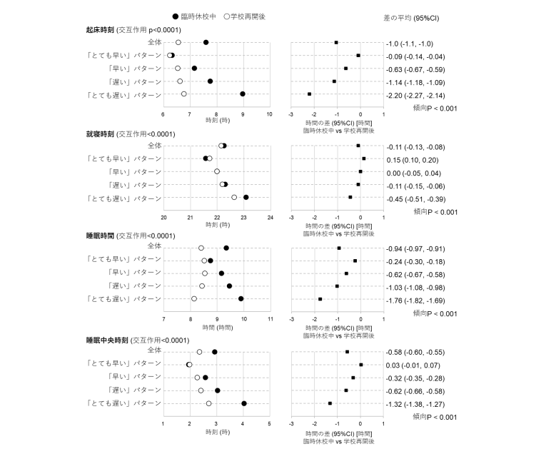 fig765-636px.png