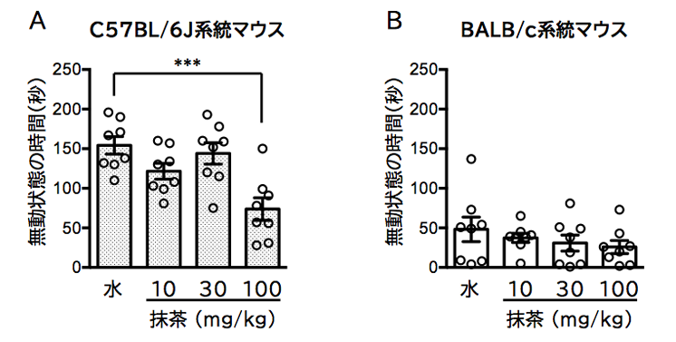 fig_001de.png