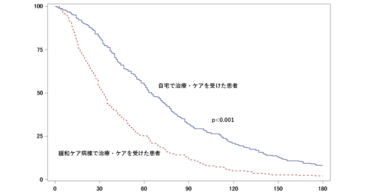 fig_01_de_765_400pix.png