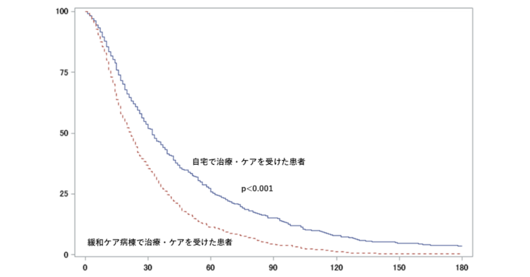 fig_02_de_765_400pix.png