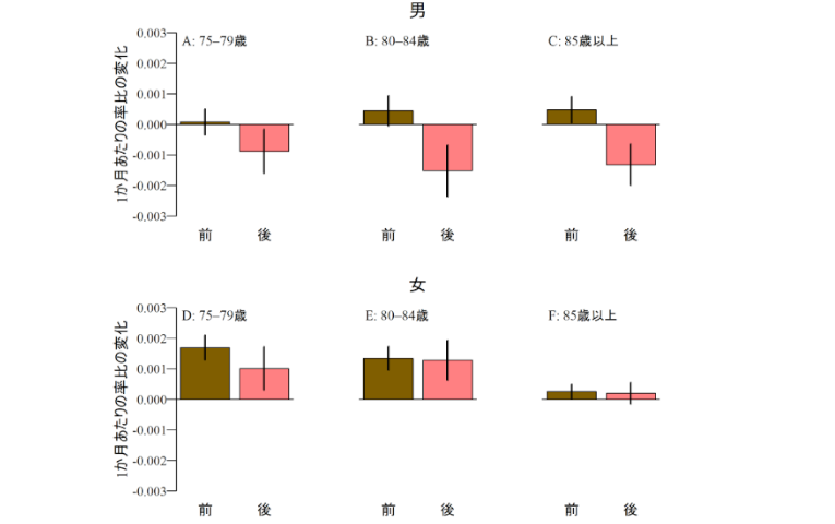 fig_Resize01.png