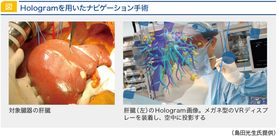 jddw2020_no3_p3_fig1
