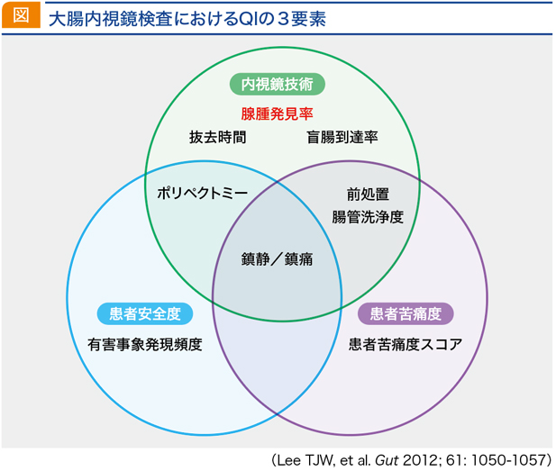 jddw2020_dr_s3_fig1.jpg
