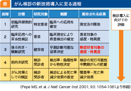 jddw2021_no1_p2_fig1