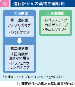 jddw2021_no2_p1_fig1