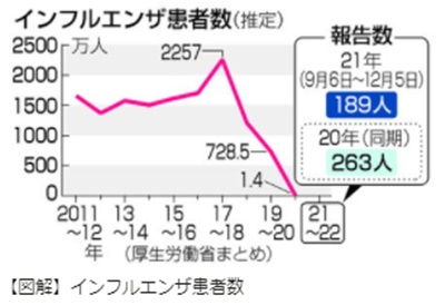 jiji20211213-01.jpg