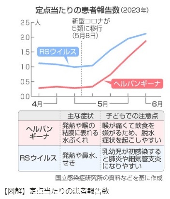 jiji20230614-1.jpg