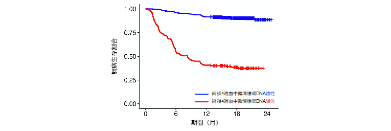 liquid_fig001_765_256.png