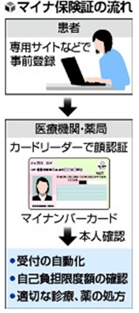 yomiuri20211019-2.jpg