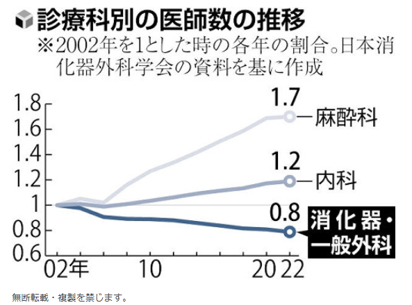 yomiuri20250818-1.png