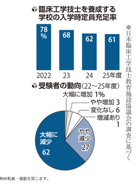 yomiuri260427_1.png