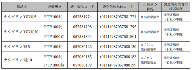 スクリーンショット 2026-03-02 142614.png