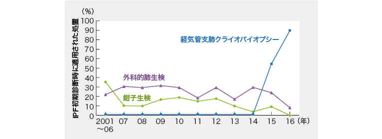 23235_fig1.png