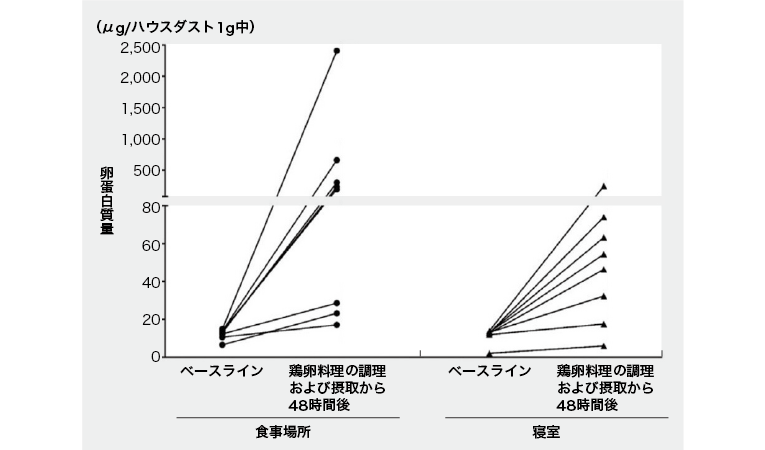 24244_fig3.png
