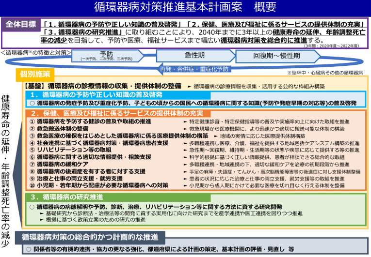 薬局 2019年3月号 特集 「脳梗塞 - 最新の薬物治療戦略と実践ポイント総まとめ - 」 [雑誌] 橋本洋一郎 薬局 2019年3月号 特集 「脳梗塞 ― 最新の薬物治療戦略と実践ポイント
