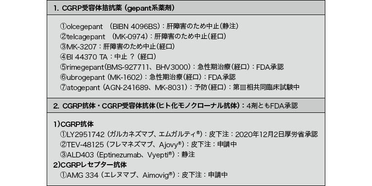 2021年 医学はこうなる】橋本洋一郎 | 2020年3大ニュース&2021年医学は