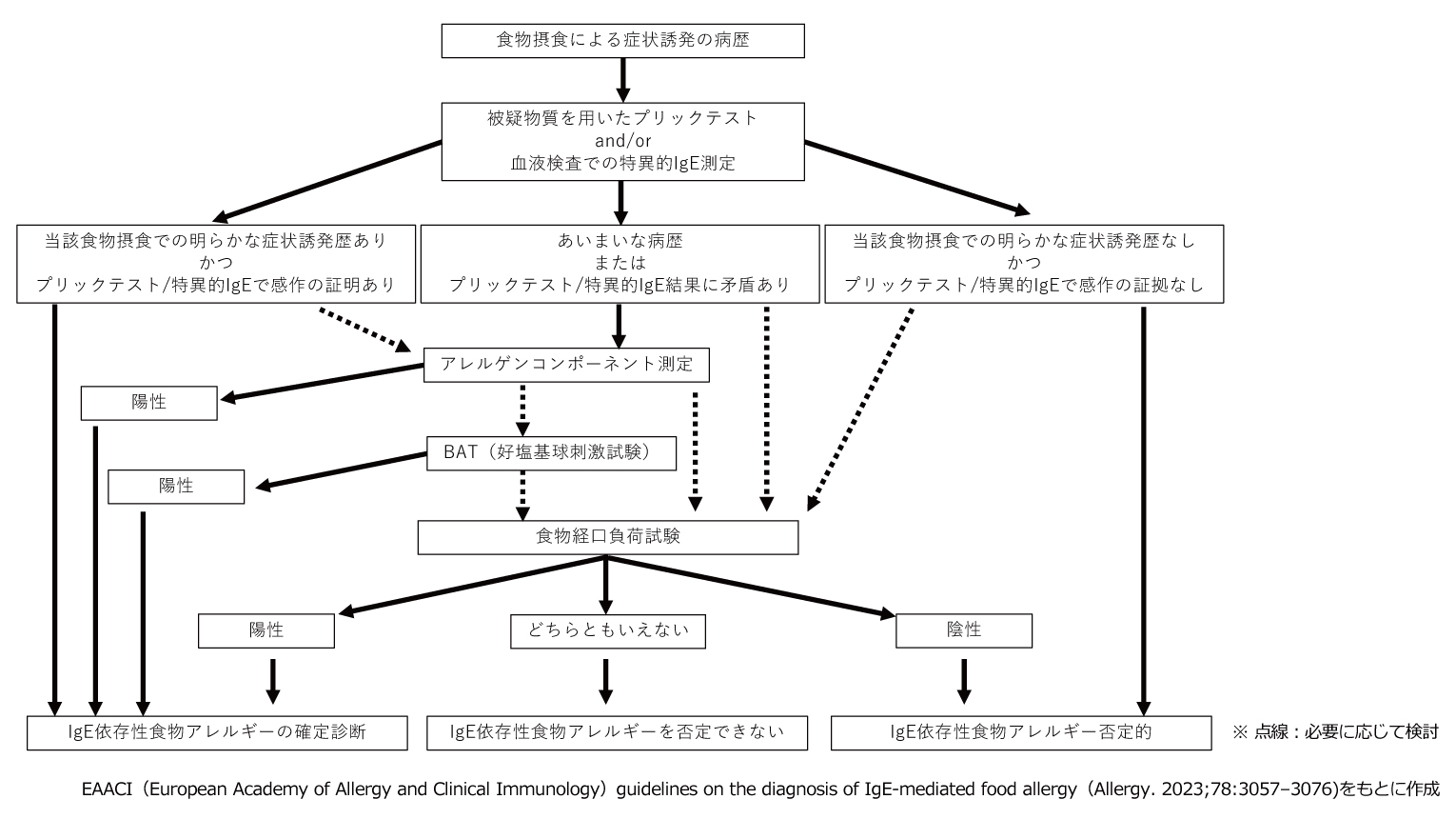 54436_fig03.jpg