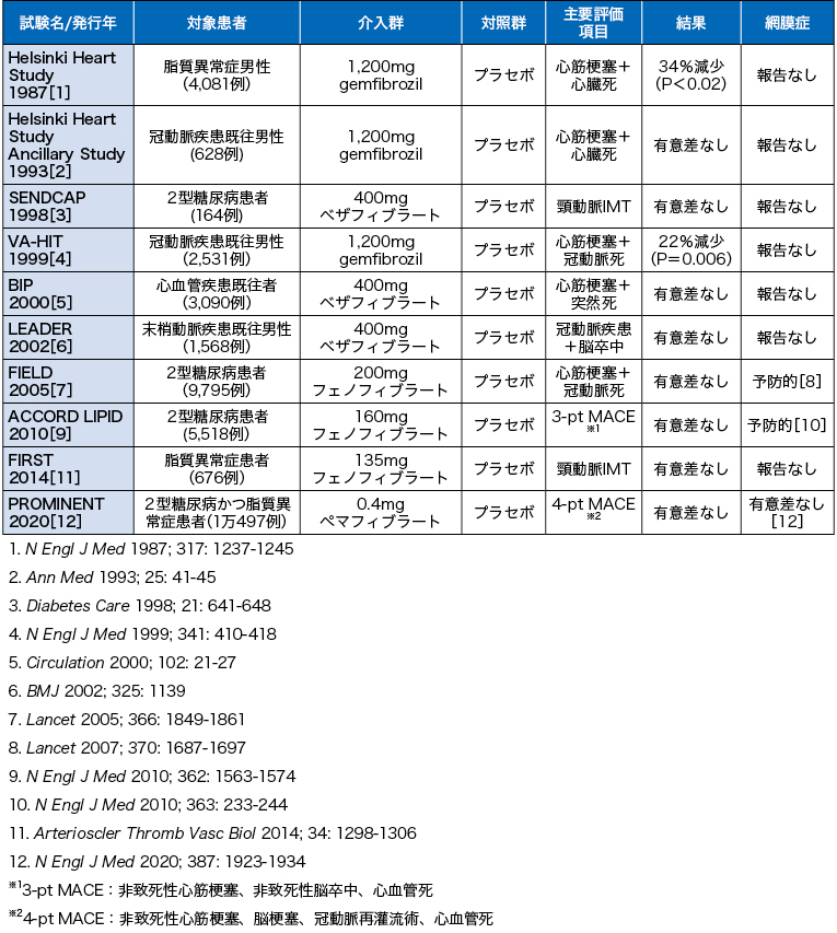 55630_tab01.jpg