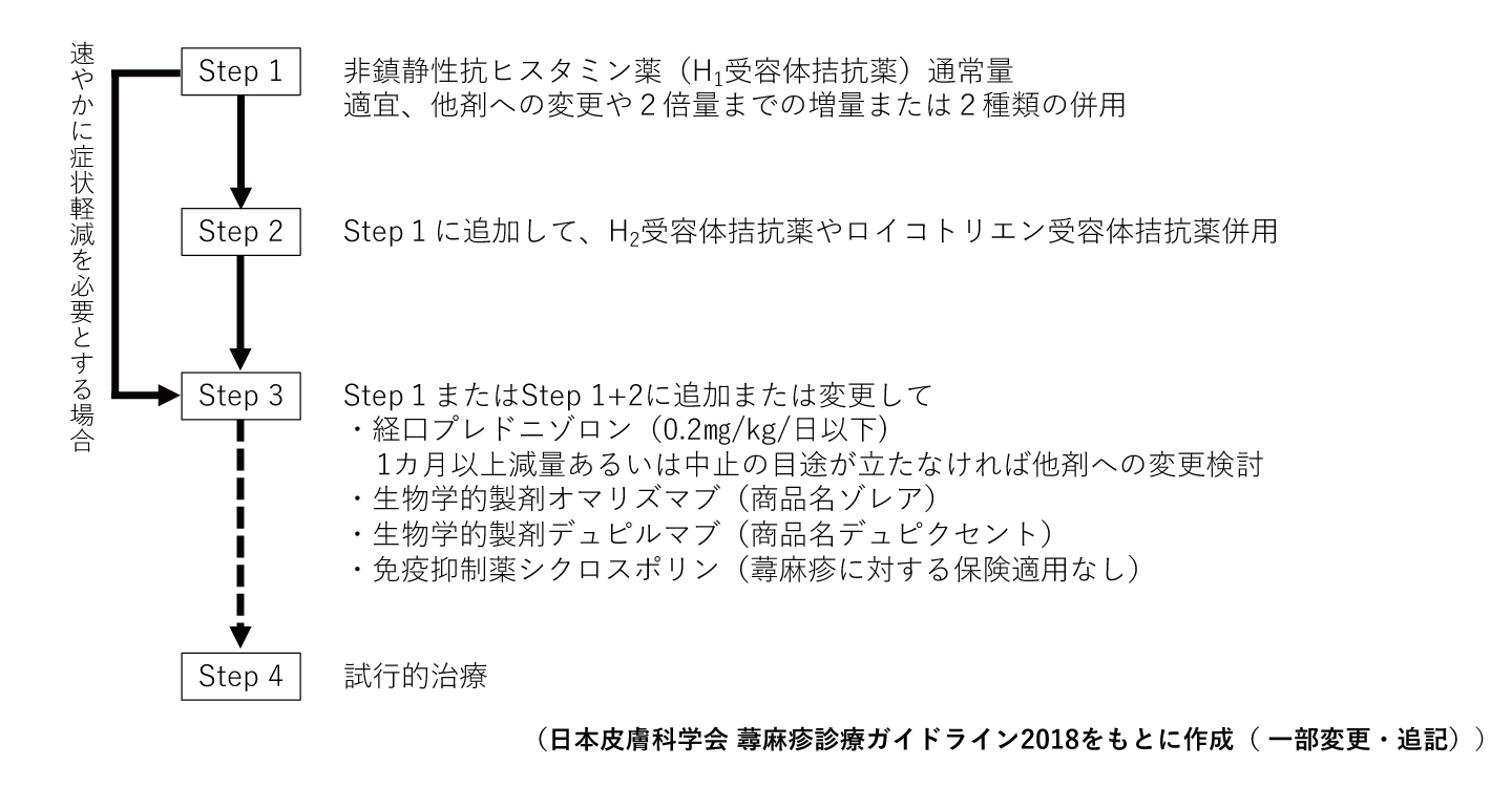58199_fig01.jpg