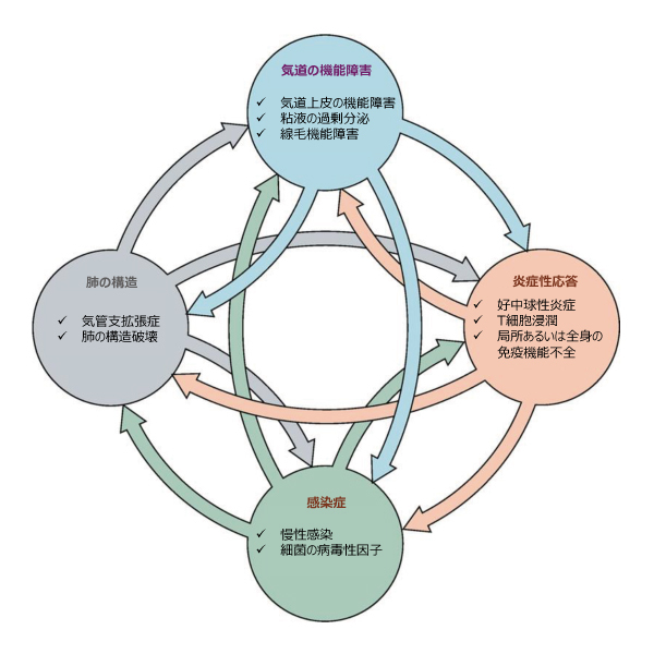 60142_fig01.jpg