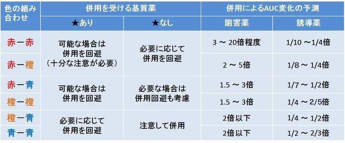 PT101_p27.jpg