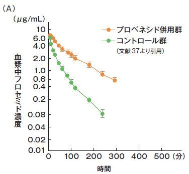 PT101_p27.jpg